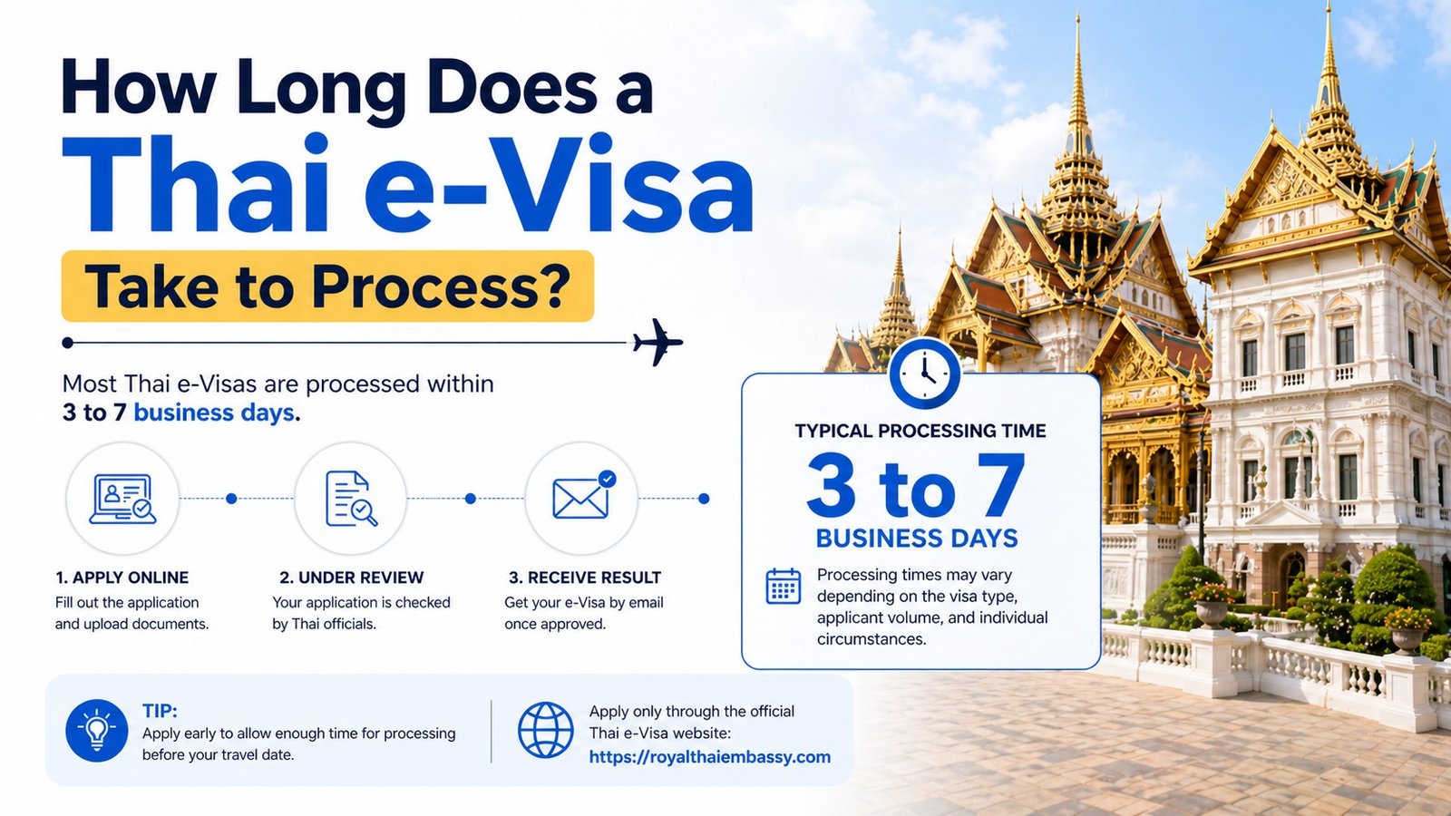 How to process a Thai e-Visa