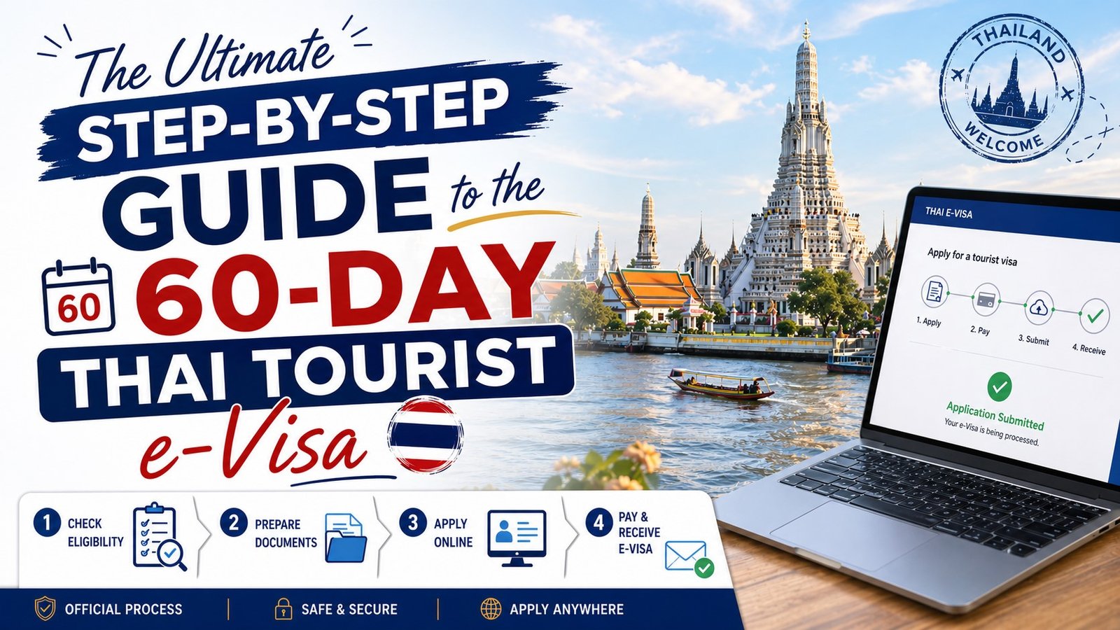 Step-by-step guide to Thai e-Visa
