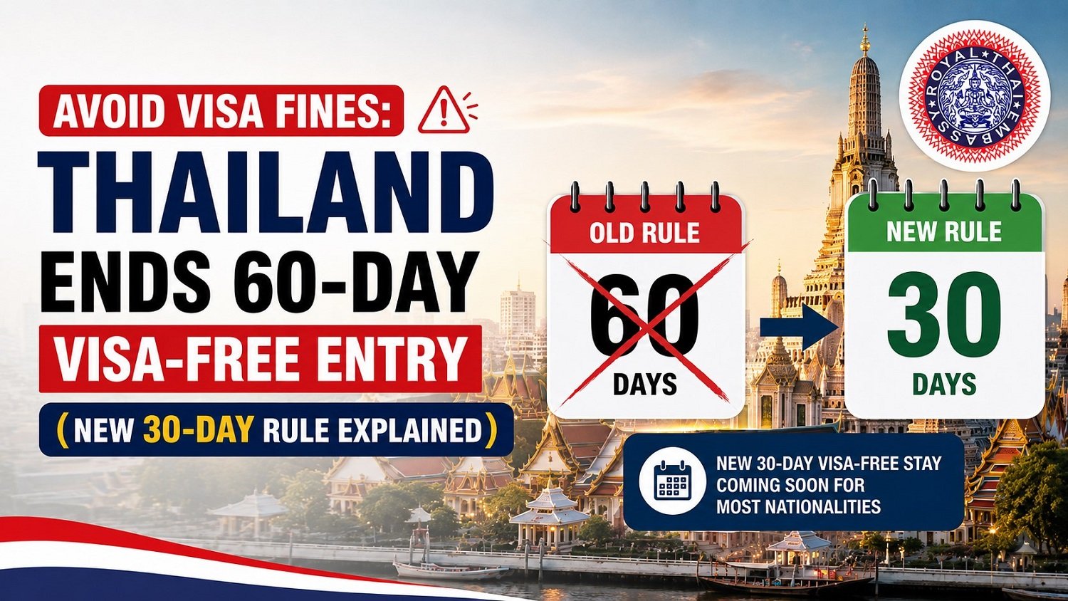 New 30-Day Rule Explained