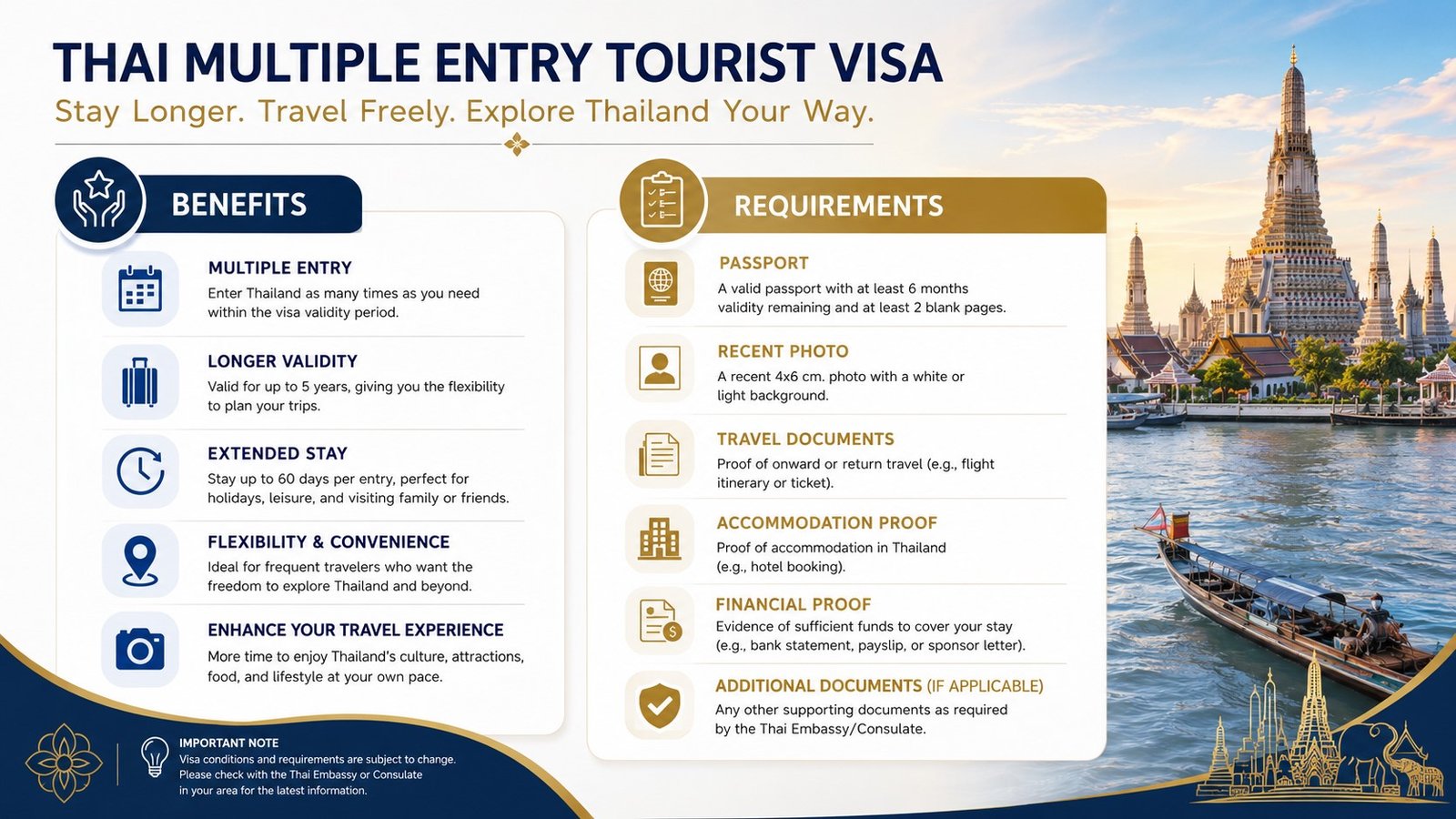 Thai multiple entry tourist visa guide