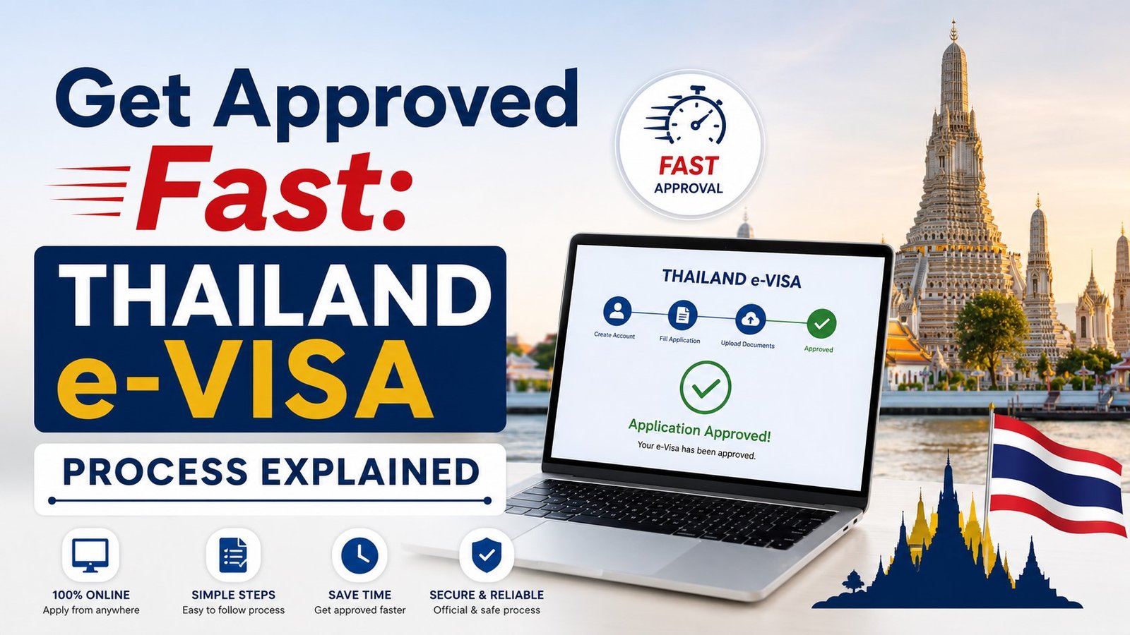 Thailand e-Visa application guide