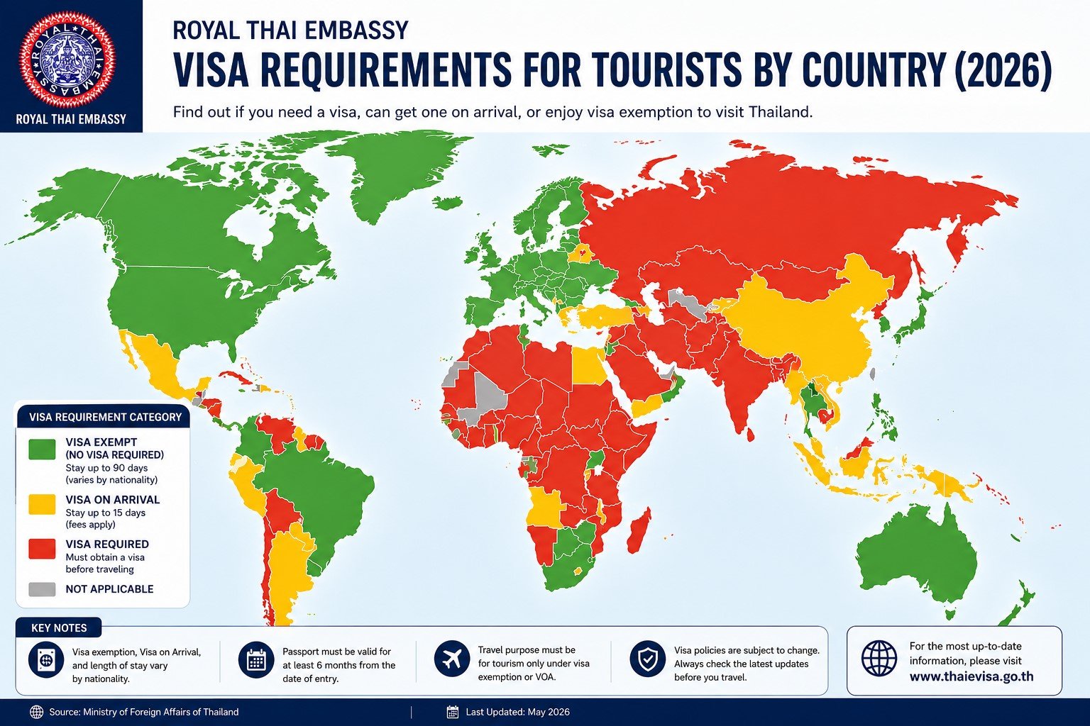Thailand Tourist Visa Requirements by Country — Apply Online Through Royal Thai Embassy (2026)