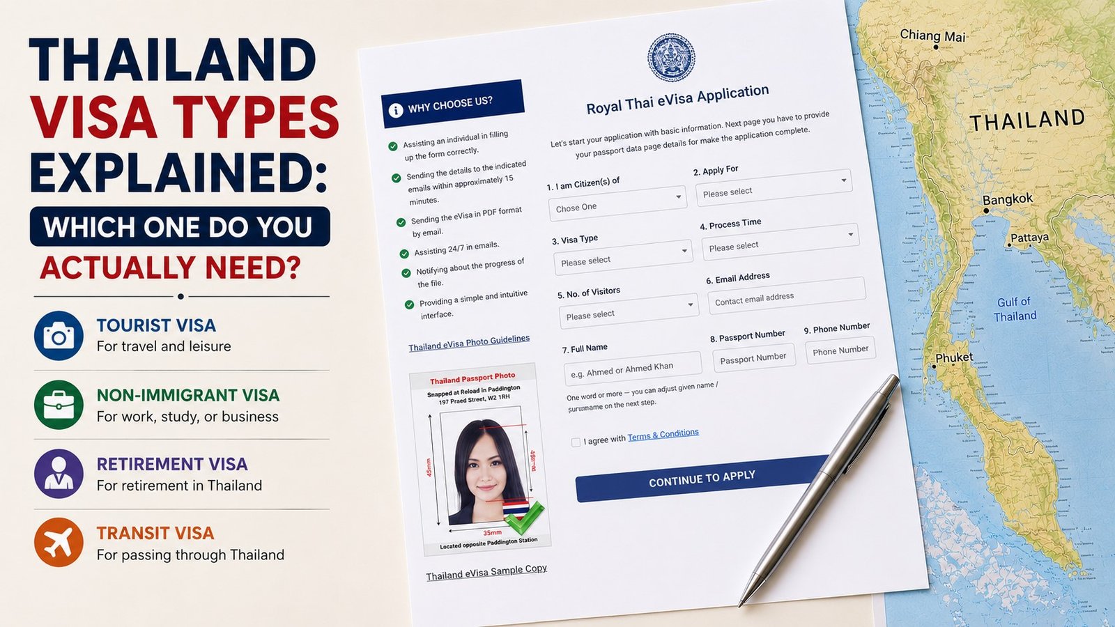 Thailand Visa Types Explained